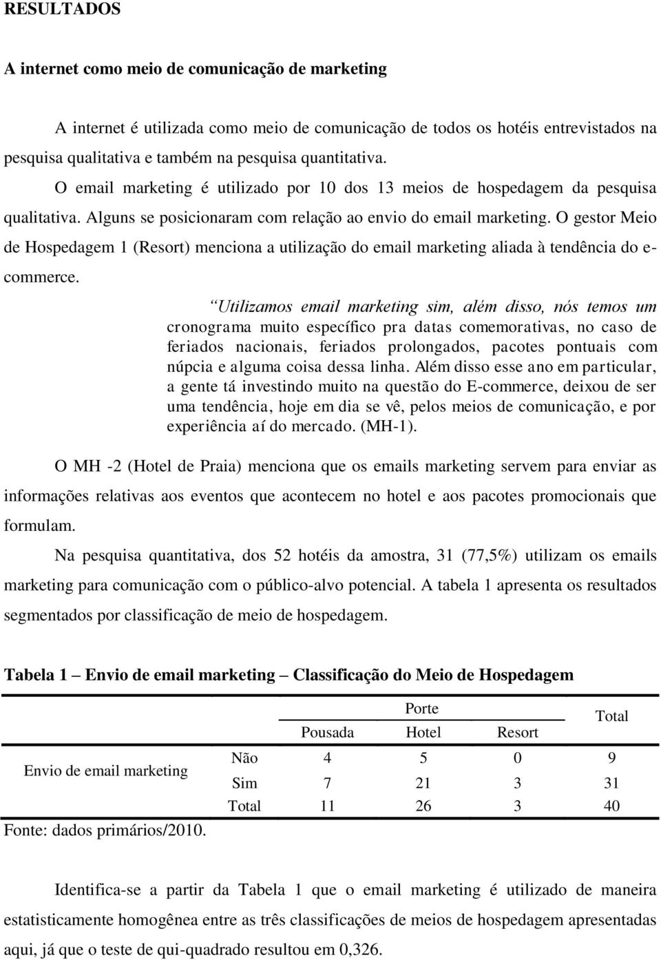 O gestor Meio de Hospedagem 1 (Resort) menciona a utilização do email marketing aliada à tendência do e- commerce.