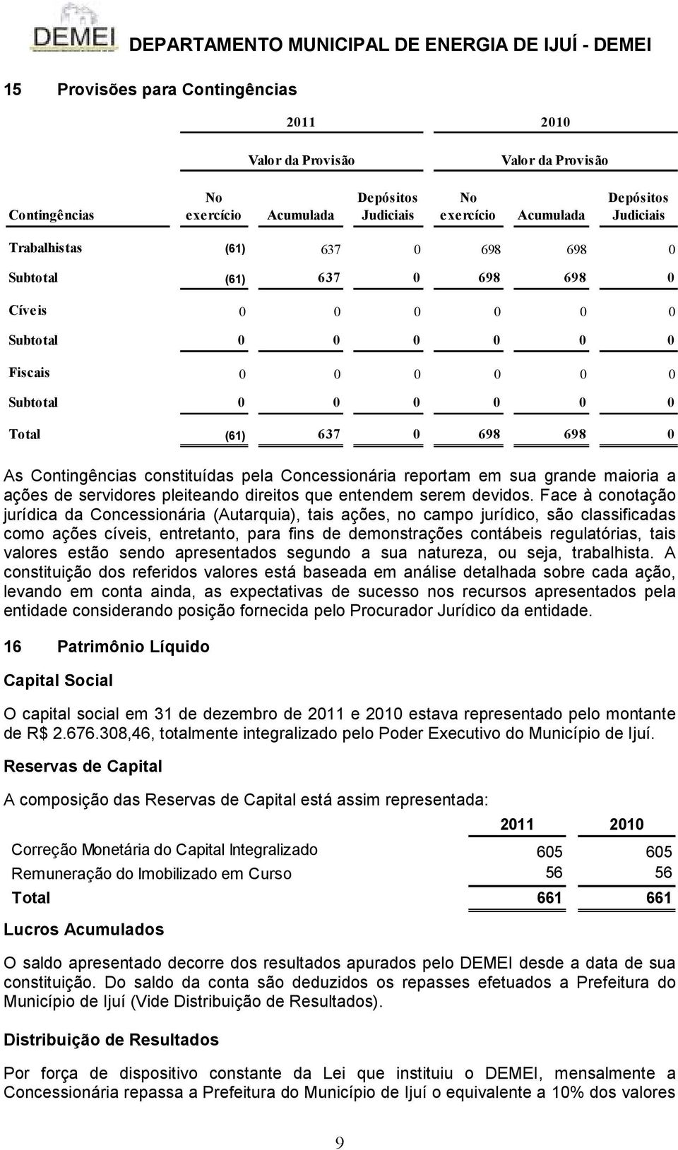 em sua grande maioria a ações de servidores pleiteando direitos que entendem serem devidos.