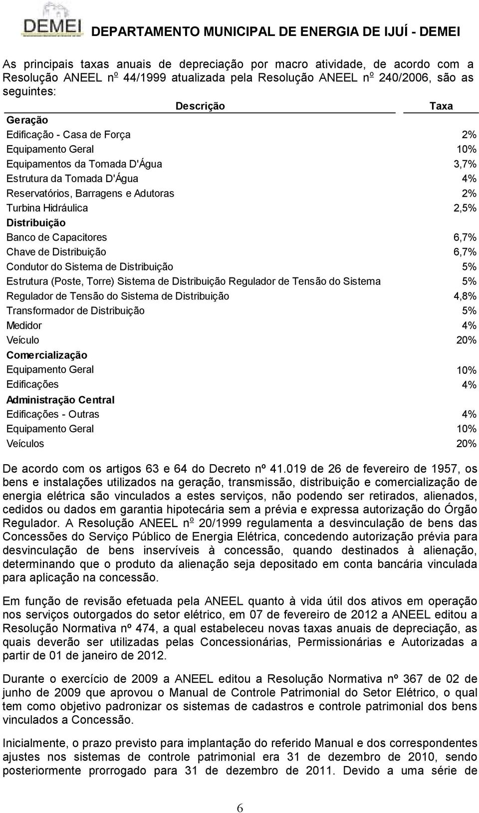 de Capacitores 6,7% Chave de Distribuição 6,7% Condutor do Sistema de Distribuição 5% Estrutura (Poste, Torre) Sistema de Distribuição Regulador de Tensão do Sistema 5% Regulador de Tensão do Sistema