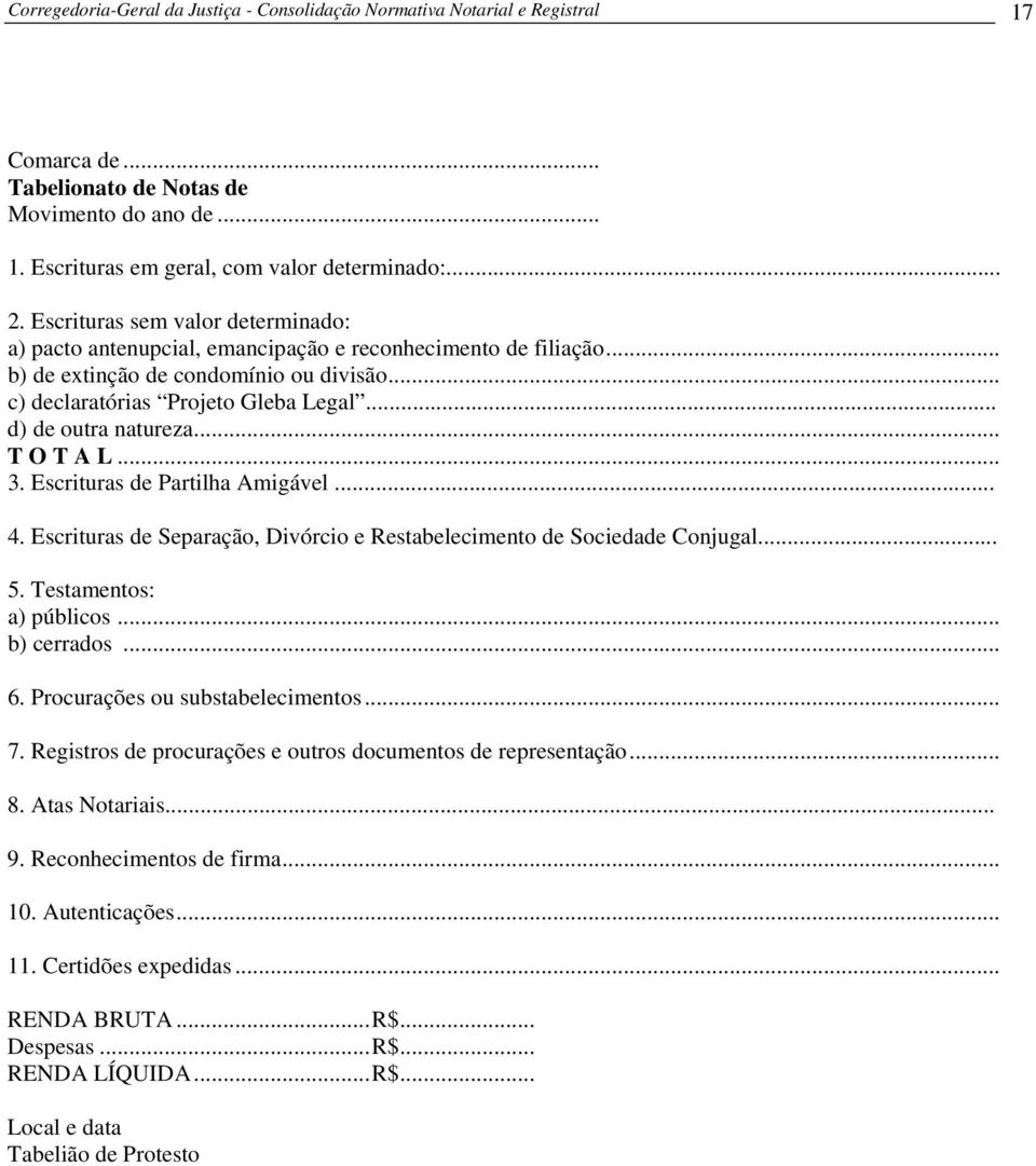 .. d) de outra natureza... T O T A L... 3. Escrituras de Partilha Amigável... 4. Escrituras de Separação, Divórcio e Restabelecimento de Sociedade Conjugal... 5. Testamentos: a) públicos... b) cerrados.