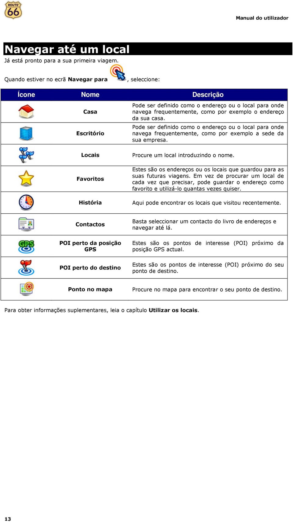 exemplo o endereço da sua casa. Pode ser definido como o endereço ou o local para onde navega frequentemente, como por exemplo a sede da sua empresa. Procure um local introduzindo o nome.