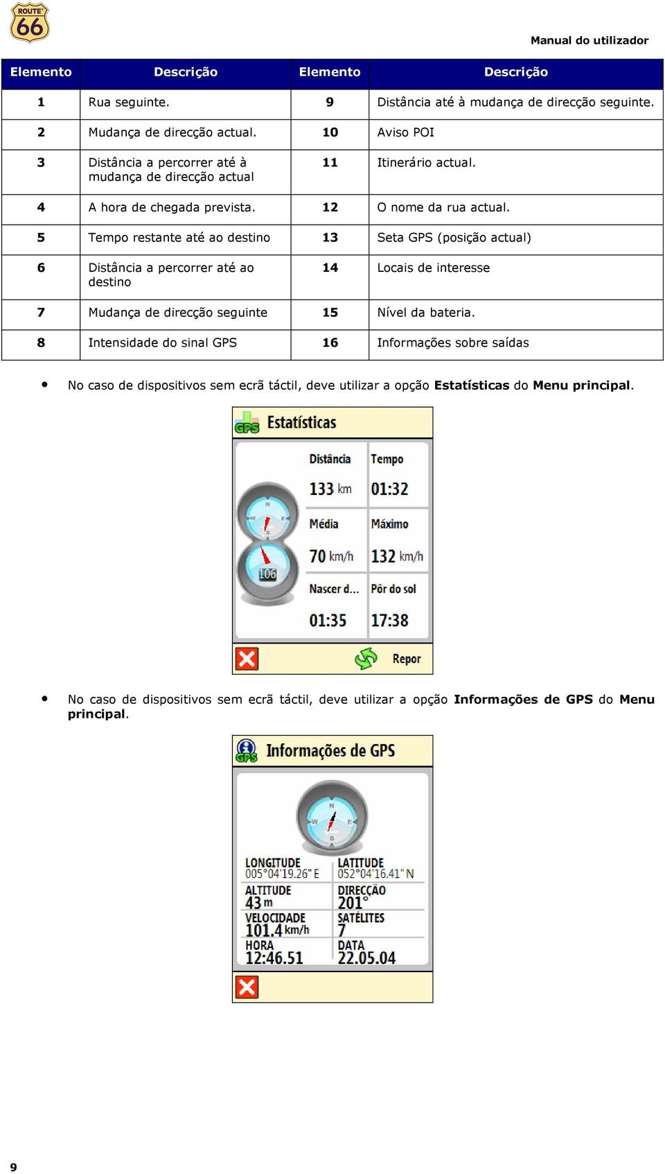 5 Tempo restante até ao destino 13 Seta GPS (posição actual) 6 Distância a percorrer até ao destino 14 Locais de interesse 7 Mudança de direcção seguinte 15 Nível da bateria.