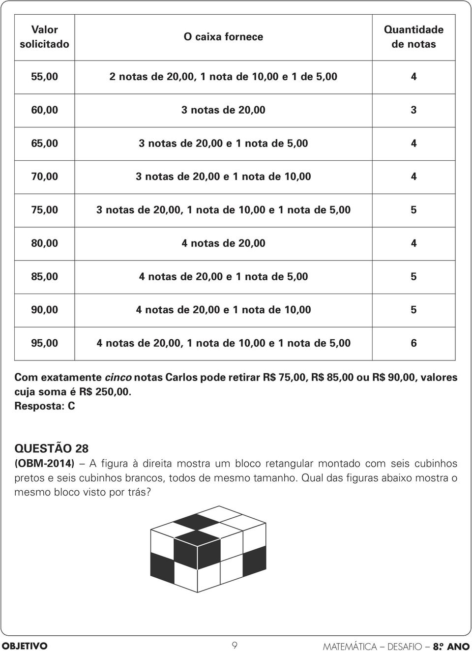 0,00, nota de 0,00 e nota de 5,00 6 Com exatamente cinco notas Carlos pode retirar R$ 75,00, R$ 85,00 ou R$ 0,00, valores cuja soma é R$ 50,00.