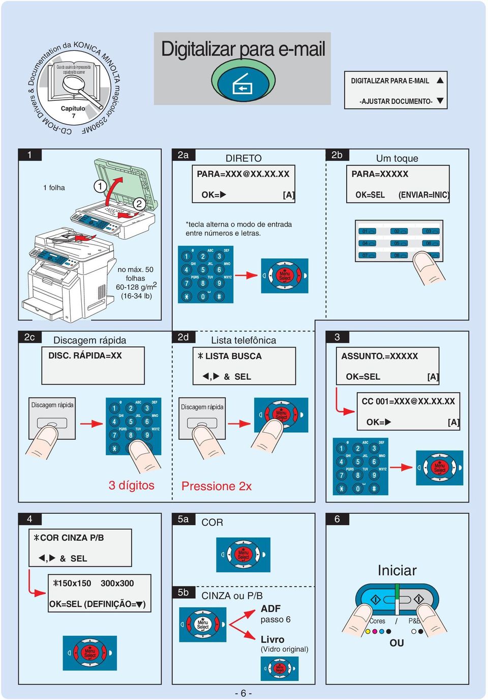60-8 g/m (6-4 lb) c Discagem rápida d Lista telefônica DISC. RÁPIDA=XX LISTA BUSCA ASSUNTO.=XXXXX, & SEL OK=SEL [A] Discagem rápida Discagem rápida CC 00=XXX@XX.