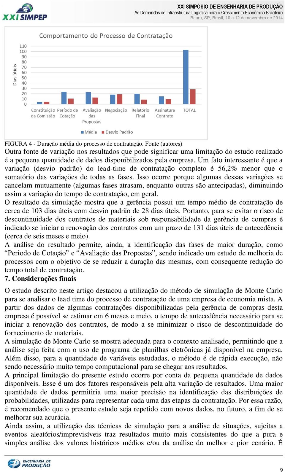 Um fato interessante é que a variação (desvio padrão) do lead-time de contratação completo é 56,2% menor que o somatório das variações de todas as fases.