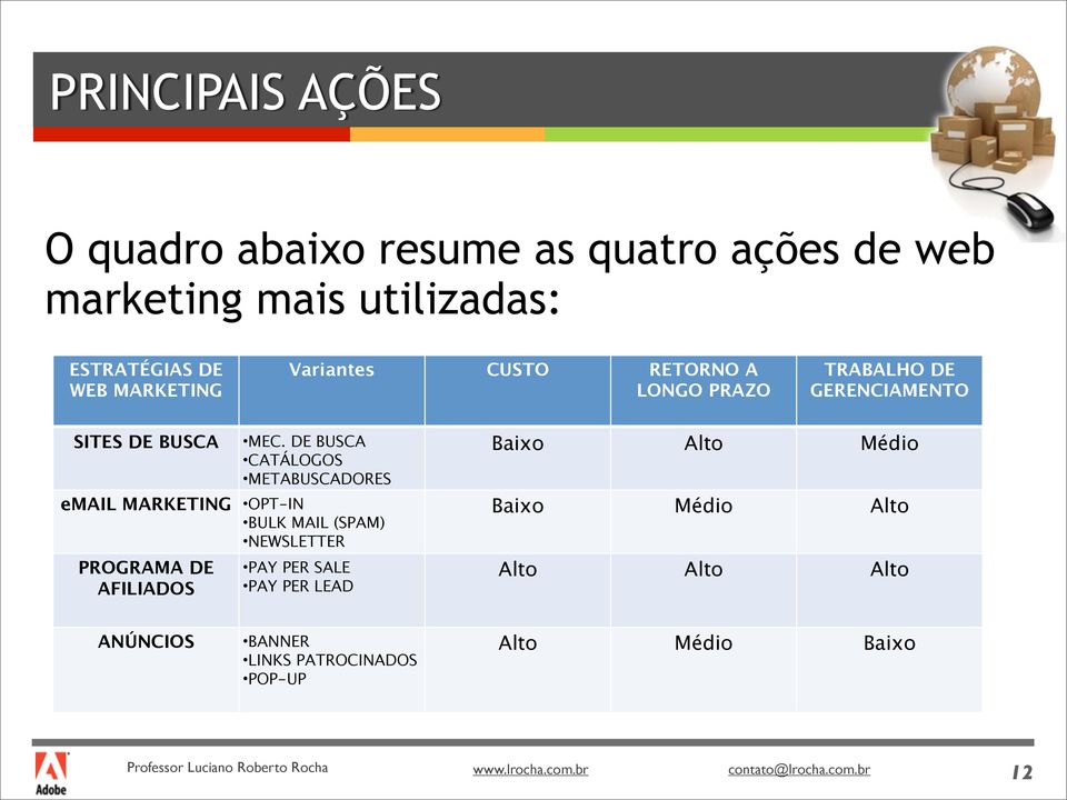 DE BUSCA CATÁLOGOS METABUSCADORES email MARKETING OPT-IN BULK MAIL (SPAM) NEWSLETTER PROGRAMA DE AFILIADOS PAY