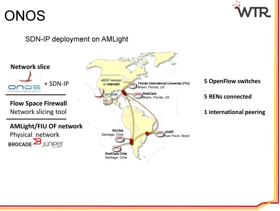 Network slicing tool 5 RENs connected 1