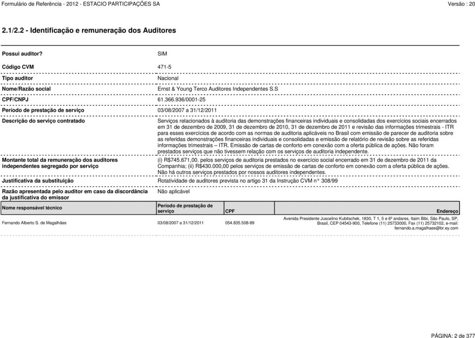 substituição Rotatividade de auditores prevista no artigo 31 da Instrução CVM n 308/99 Razão apresentada pelo auditor em caso da discordância da justificativa do emissor Nome responsável técnico Não