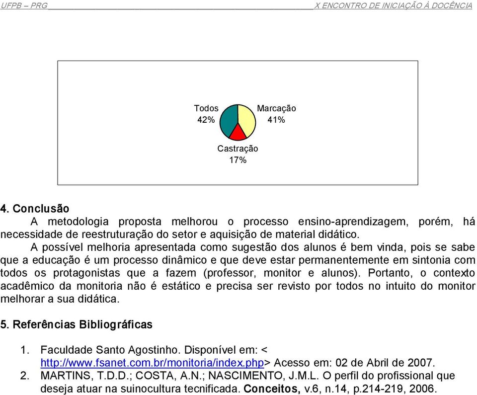 fazem (professor, monitor e alunos). Portanto, o contexto acadêmico da monitoria não é estático e precisa ser revisto por todos no intuito do monitor melhorar a sua didática. 5.