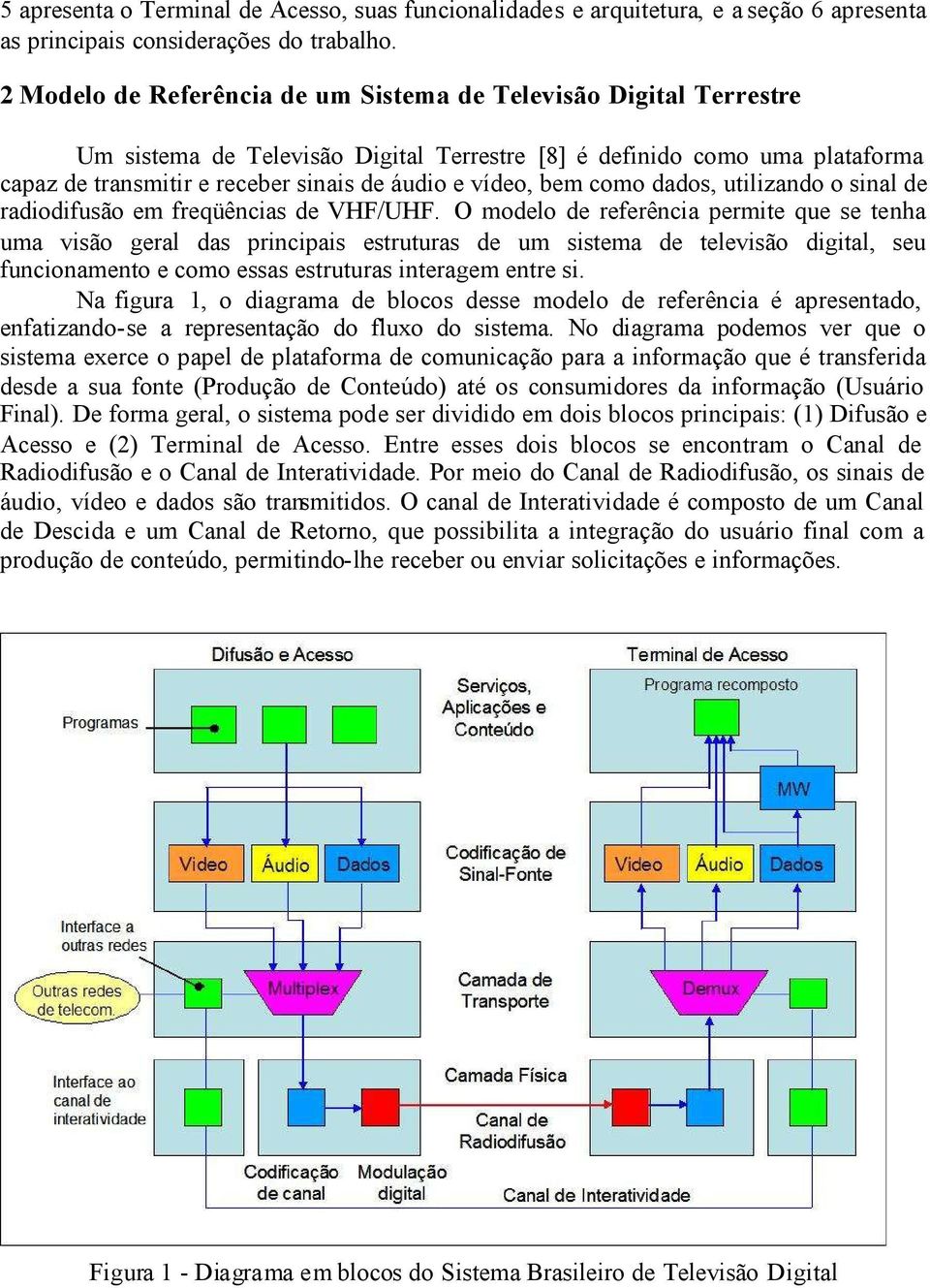 bem como dados, utilizando o sinal de radiodifusão em freqüências de VHF/UHF.