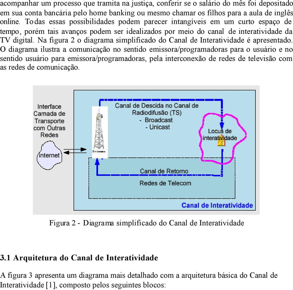 Na figura 2 o diagrama simplificado do Canal de Interatividade é apresentado.