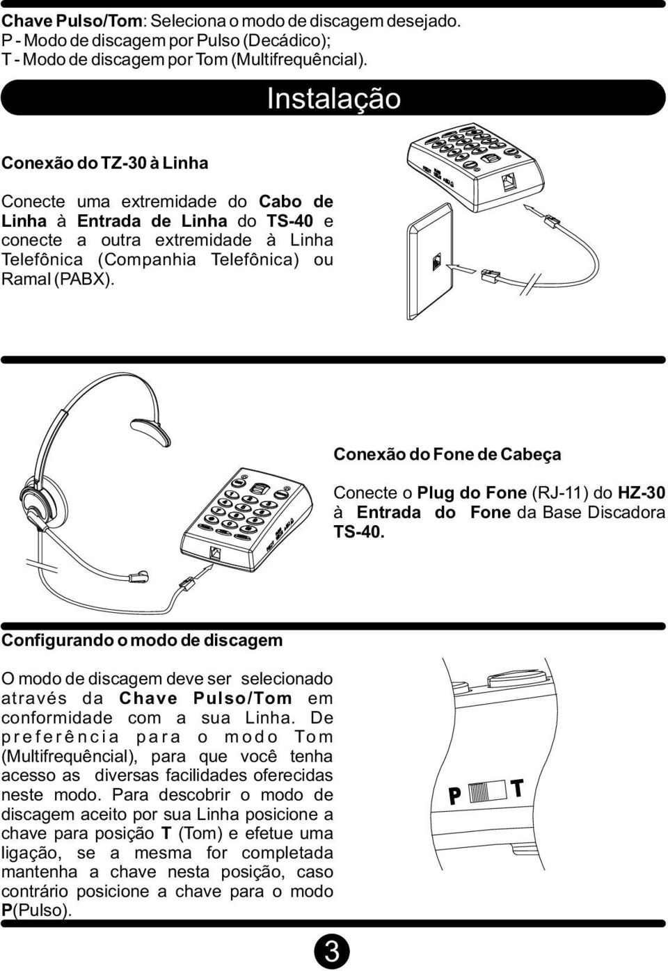 Conexão do Fone de Cabeça Conecte o Plug do Fone (RJ-11) do HZ-30 à Entrada do Fone da Base Discadora TS-40.