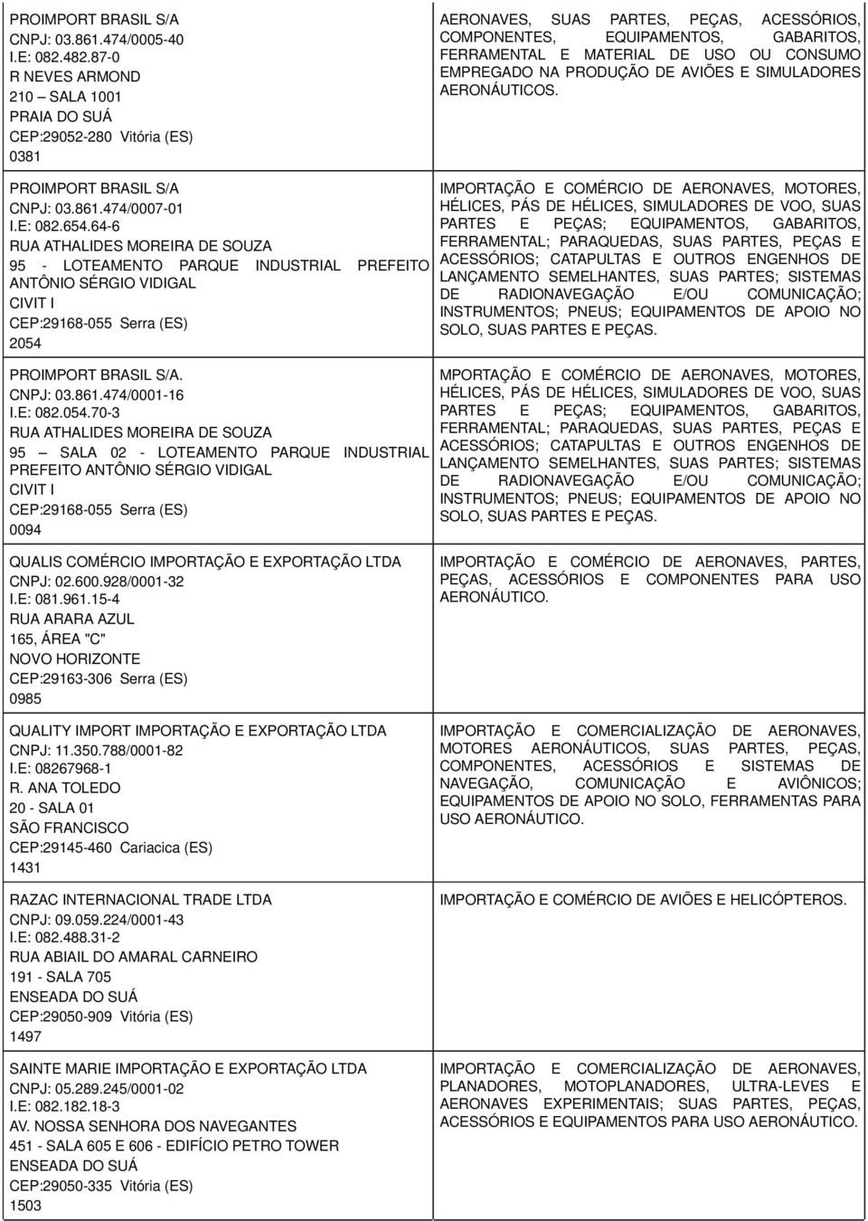 CONSUMO EMPREGADO NA PRODUÇÃO DE AVIÕES E SIMULADORES AERONÁUTICOS. PROIMPORT BRASIL S/A CNPJ: 03.861.474/0007-01 I.E: 082.654.