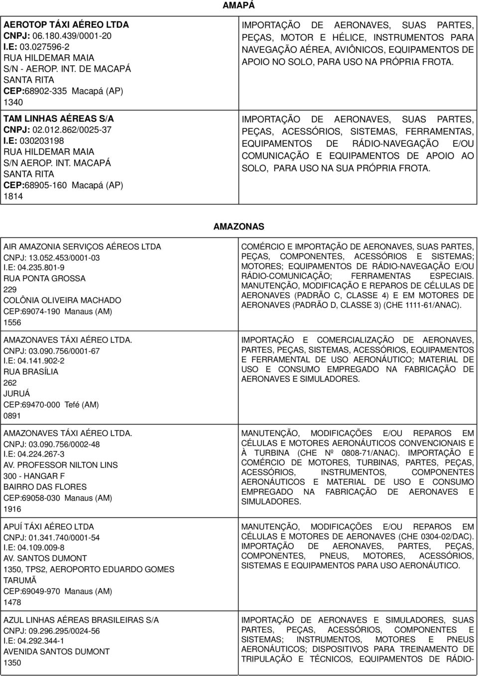 MACAPÁ SANTA RITA CEP:68905-160 Macapá (AP) 1814 IMPORTAÇÃO DE AERONAVES, SUAS PARTES, PEÇAS, MOTOR E HÉLICE, INSTRUMENTOS PARA NAVEGAÇÃO AÉREA, AVIÔNICOS, EQUIPAMENTOS DE APOIO NO SOLO, PARA USO NA