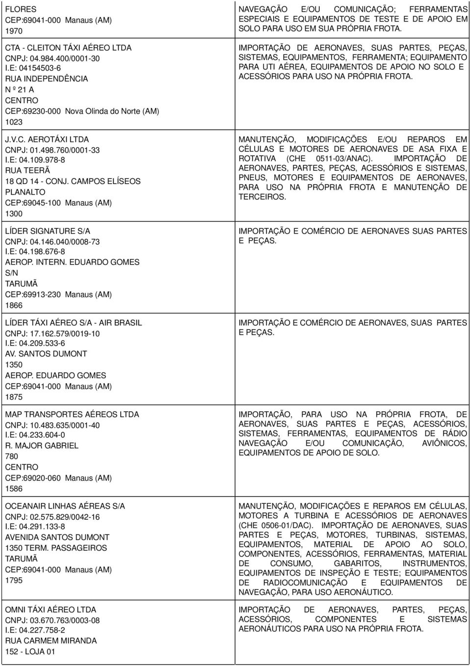 EDUARDO GOMES S/N TARUMÃ CEP:69913-230 Manaus (AM) 1866 LÍDER TÁXI AÉREO S/A - AIR BRASIL CNPJ: 17.162.579/0019-10 I.E: 04.209.533-6 AV. SANTOS DUMONT 1350 AEROP.