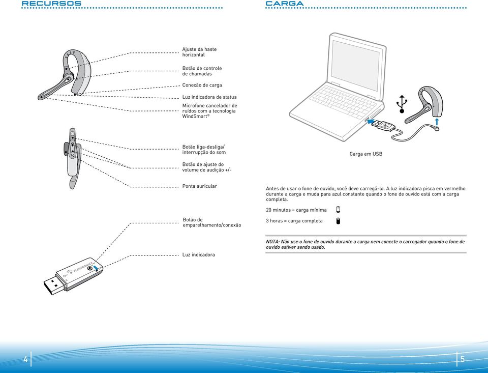 carregá-lo. A luz indicadora pisca em vermelho durante a carga e muda para azul constante quando o fone de ouvido está com a carga completa.