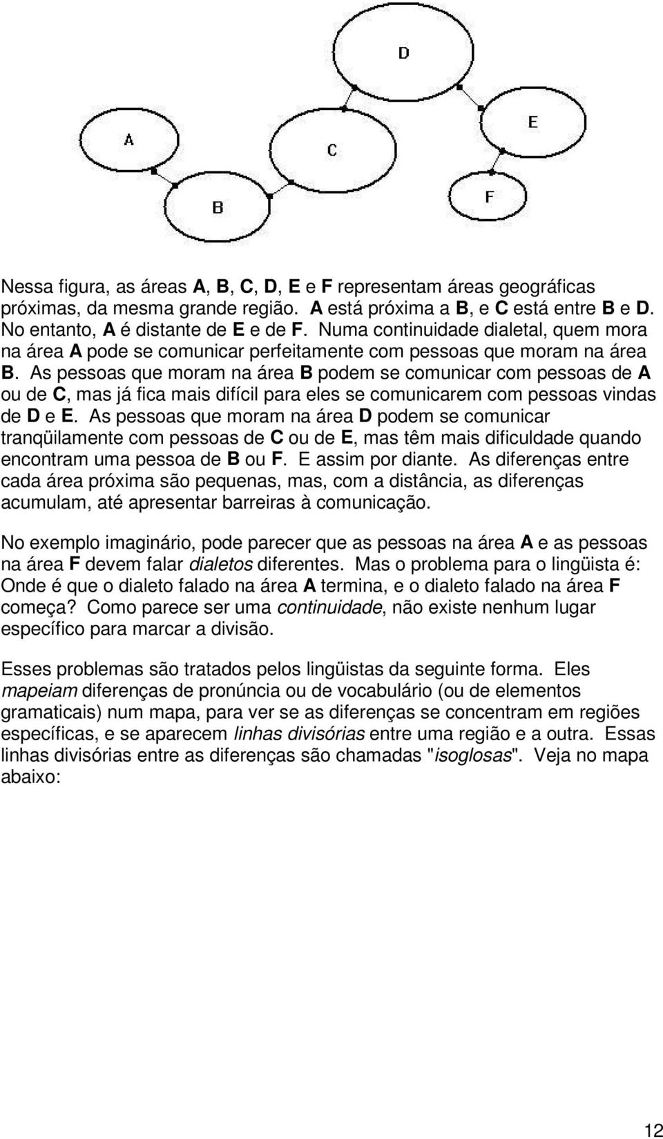 As pessoas que moram na área B podem se comunicar com pessoas de A ou de C, mas já fica mais difícil para eles se comunicarem com pessoas vindas de D e E.