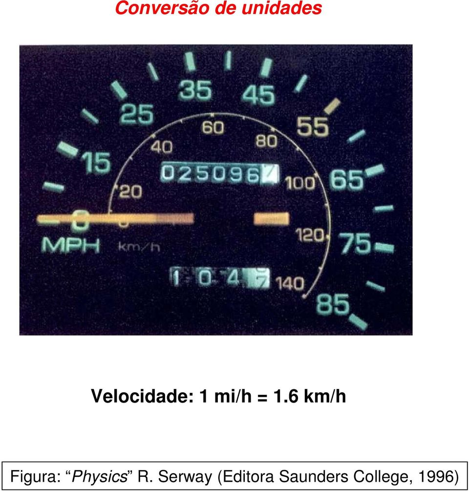 6 km/h Figura: Physics R.