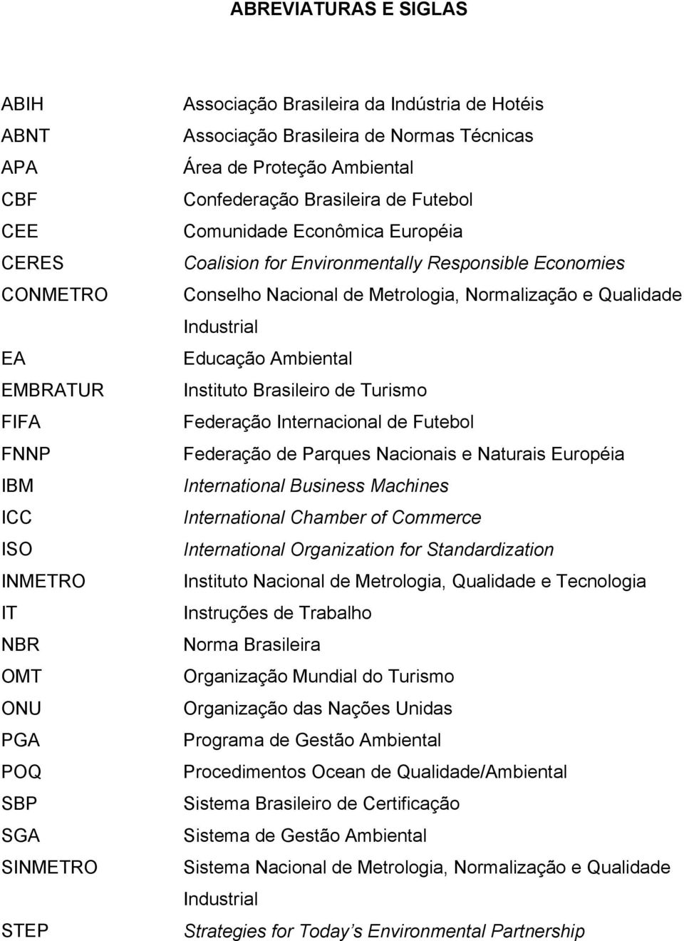 Nacional de Metrologia, Normalização e Qualidade Industrial Educação Ambiental Instituto Brasileiro de Turismo Federação Internacional de Futebol Federação de Parques Nacionais e Naturais Européia