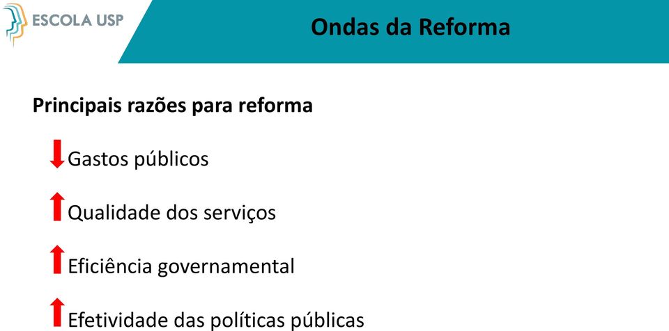 Qualidade dos serviços Eficiência