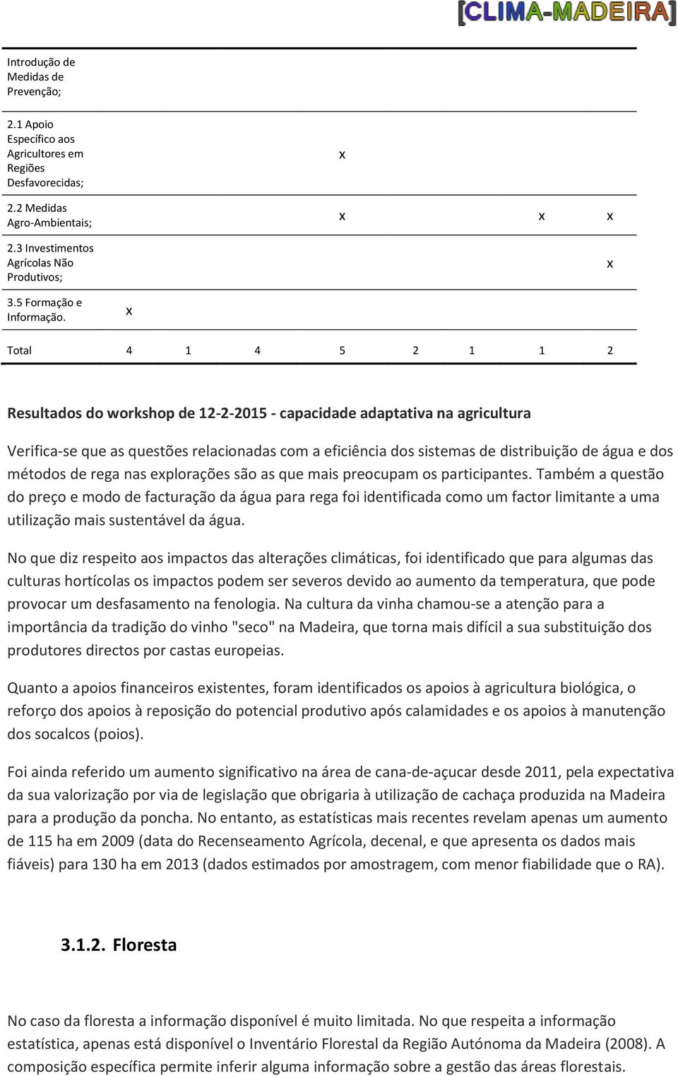 métodos de rega nas eplorações são as que mais preocupam os participantes.