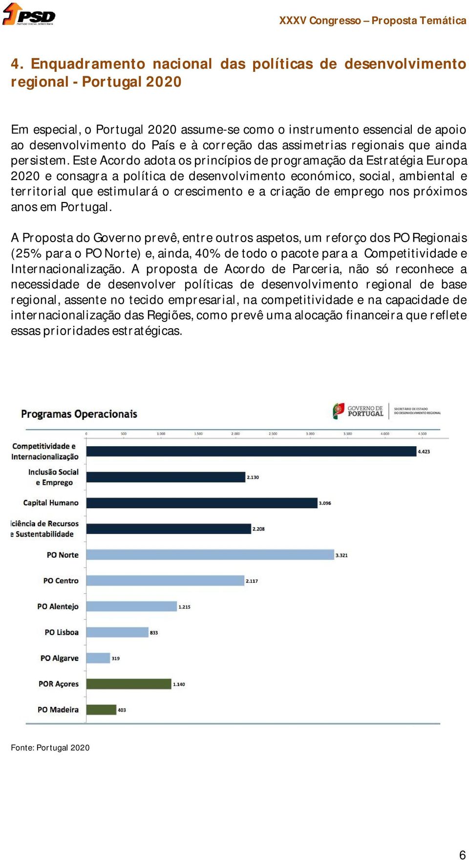 Este Acordo adota os princípios de programação da Estratégia Europa 2020 e consagra a política de desenvolvimento económico, social, ambiental e territorial que estimulará o crescimento e a criação