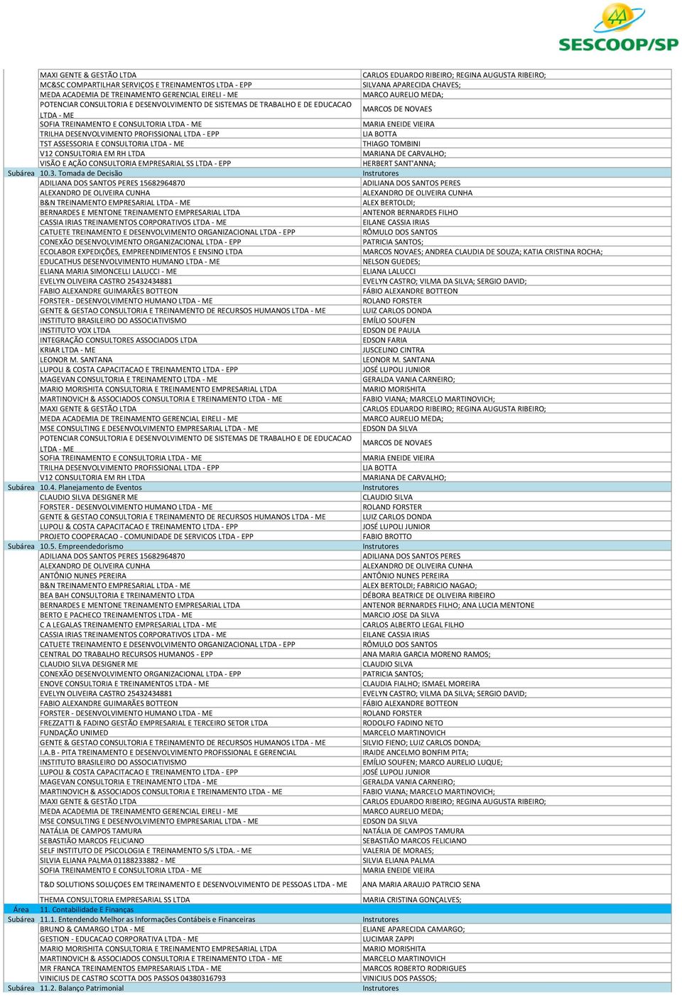 Tomada de Decisão 186 B&N TREINAMENTO EMPRESARIAL ALEX BERTOLDI; 25 BERNARDES E MENTONE TREINAMENTO EMPRESARIAL LTDA ANTENOR BERNARDES FILHO 30 CASSIA IRIAS TREINAMENTOS CORPORATIVOS EILANE CASSIA