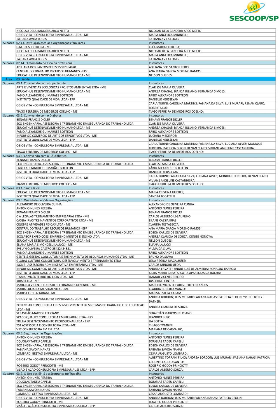 Instituição escolar e organizações familiares  OBIOS VITA - CONSULTORIA EMPRESARIAL MARIA ANGELICA MININELLI; 34P TATIANA AVILA LOGES TATIANA AVILA LOGES Subárea 02.14.