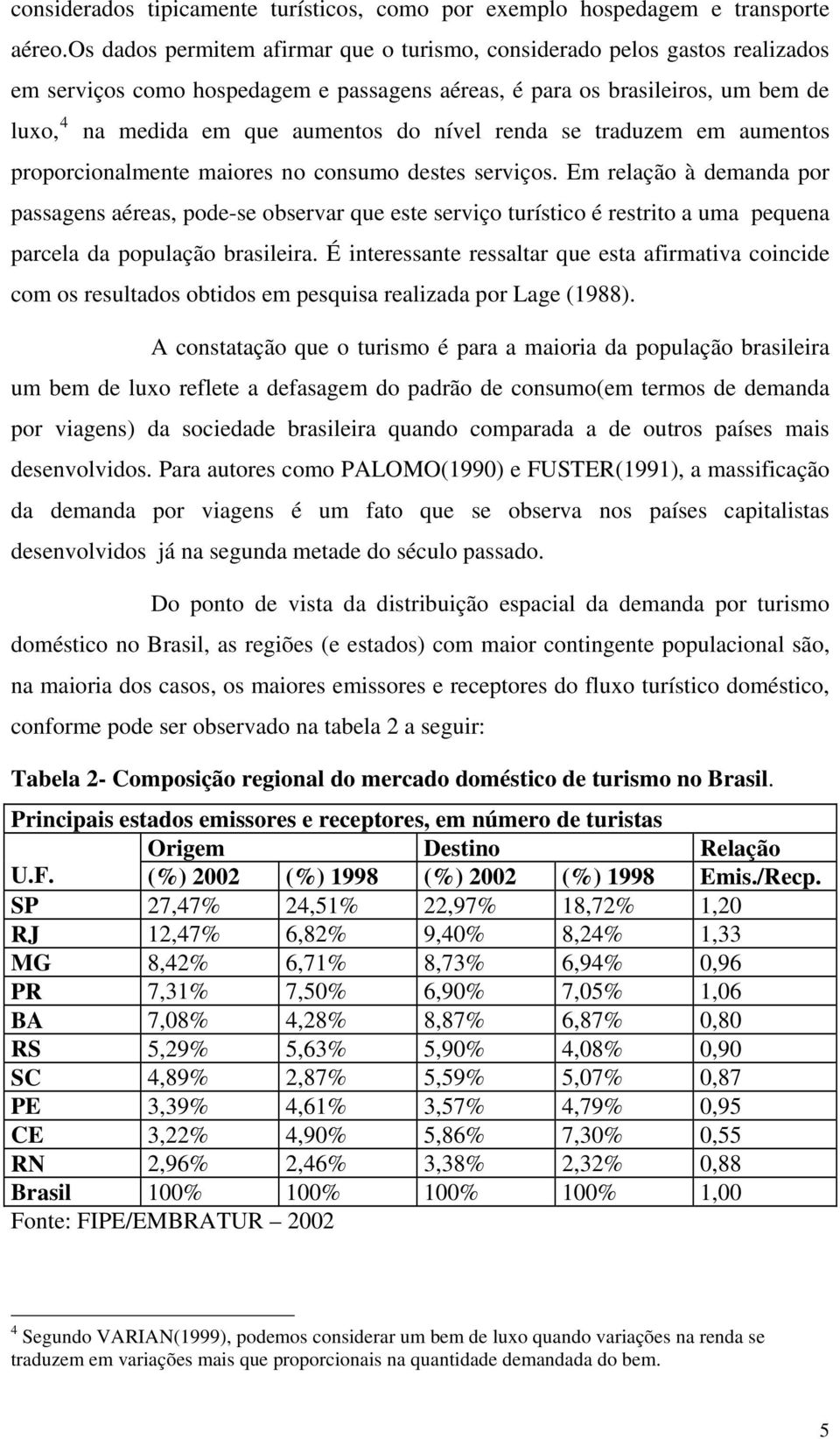 nível renda se traduzem em aumentos proporcionalmente maiores no consumo destes serviços.