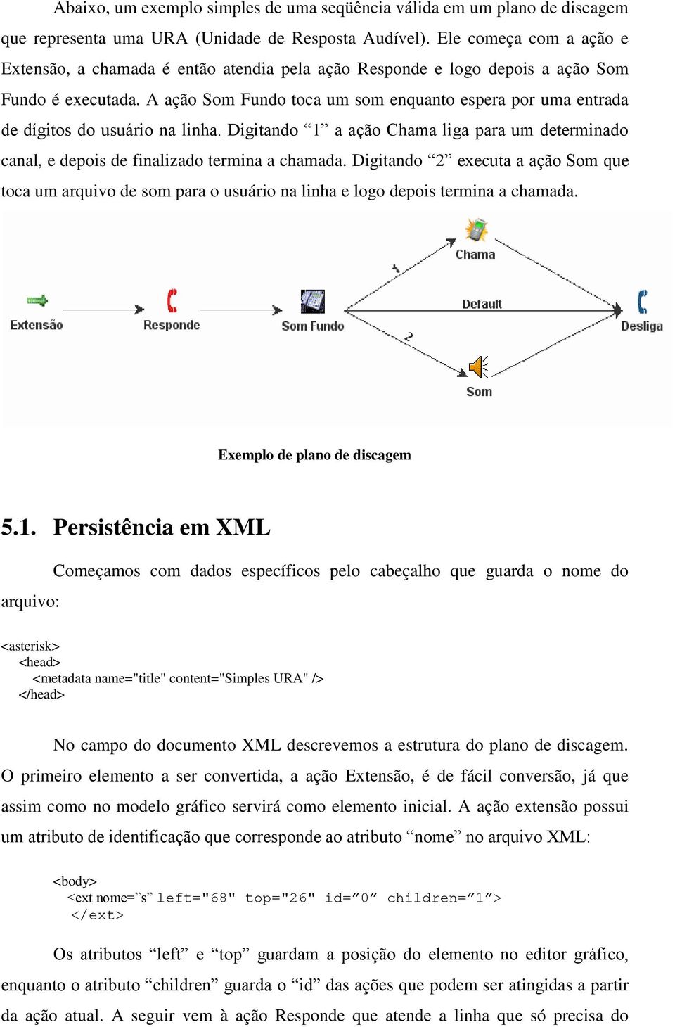 A ação Som Fundo toca um som enquanto espera por uma entrada de dígitos do usuário na linha. Digitando 1 a ação Chama liga para um determinado canal, e depois de finalizado termina a chamada.