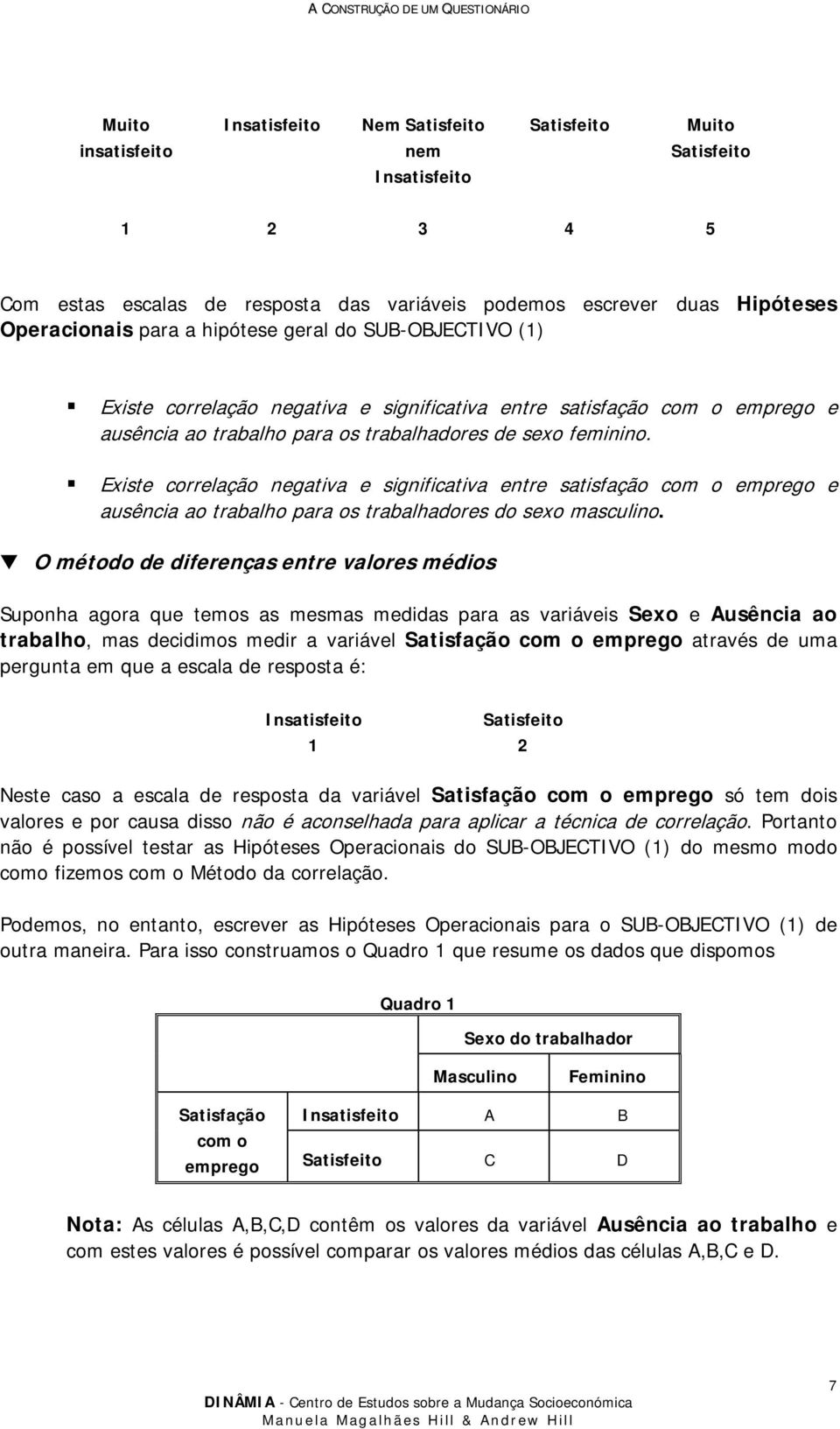 Existe correlação negativa e significativa entre satisfação com o emprego e ausência ao trabalho para os trabalhadores do sexo masculino.