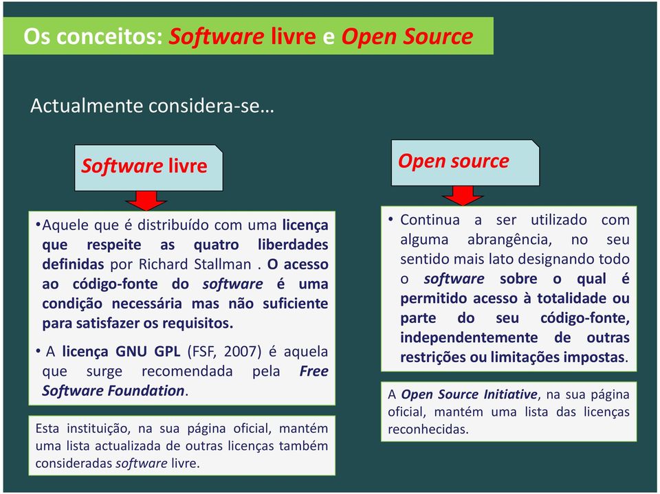 A licença GNU GPL (FSF, 2007) é aquela que surge recomendada pela Free Software Foundation.