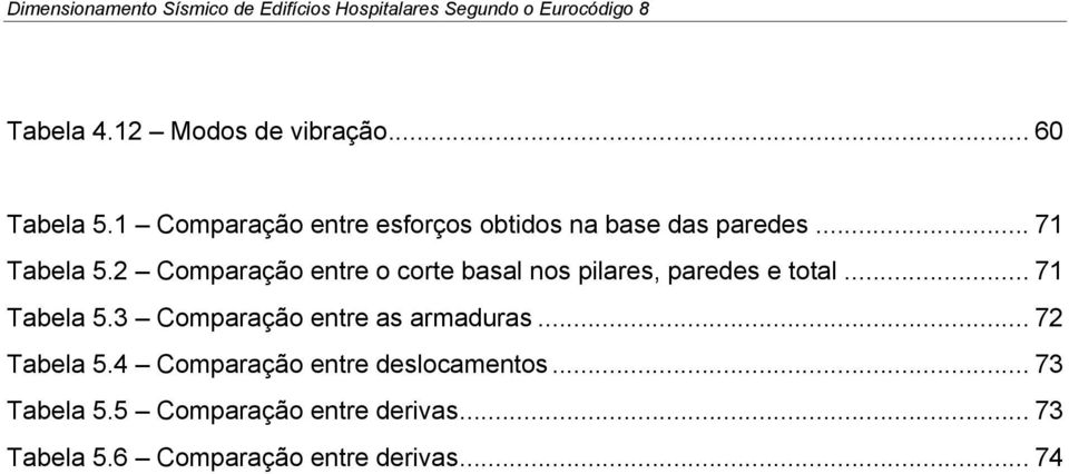 2 Comparação entre o corte basal nos pilares, paredes e total... 71 Tabela 5.