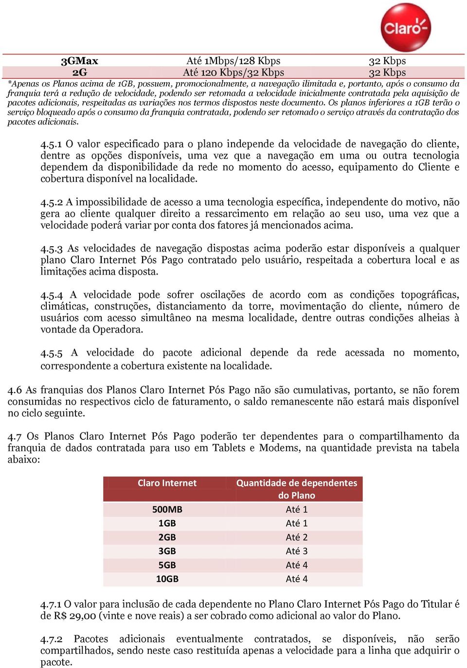 Os planos inferiores a 1GB terão o serviço bloqueado após o consumo da franquia contratada, podendo ser retomado o serviço através da contratação dos pacotes adicionais. 4.5.