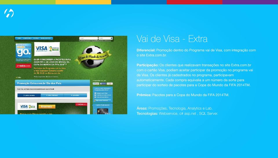 br com o cartão Visa, podiam aceitar participar da promoção no programa vai de Visa.