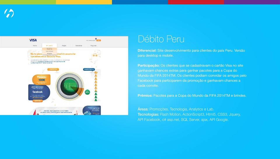 Os clientes podiam convidar os amigos pelo Facebook para participarem da promoção e ganhavam chances a cada convite.