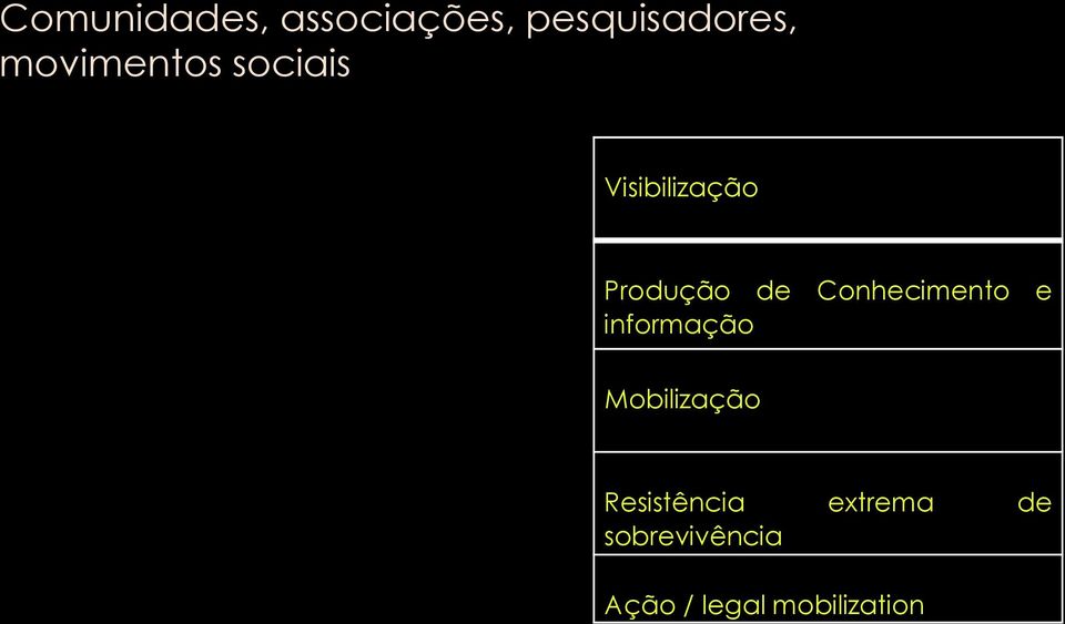 Conhecimento e informação Mobilização