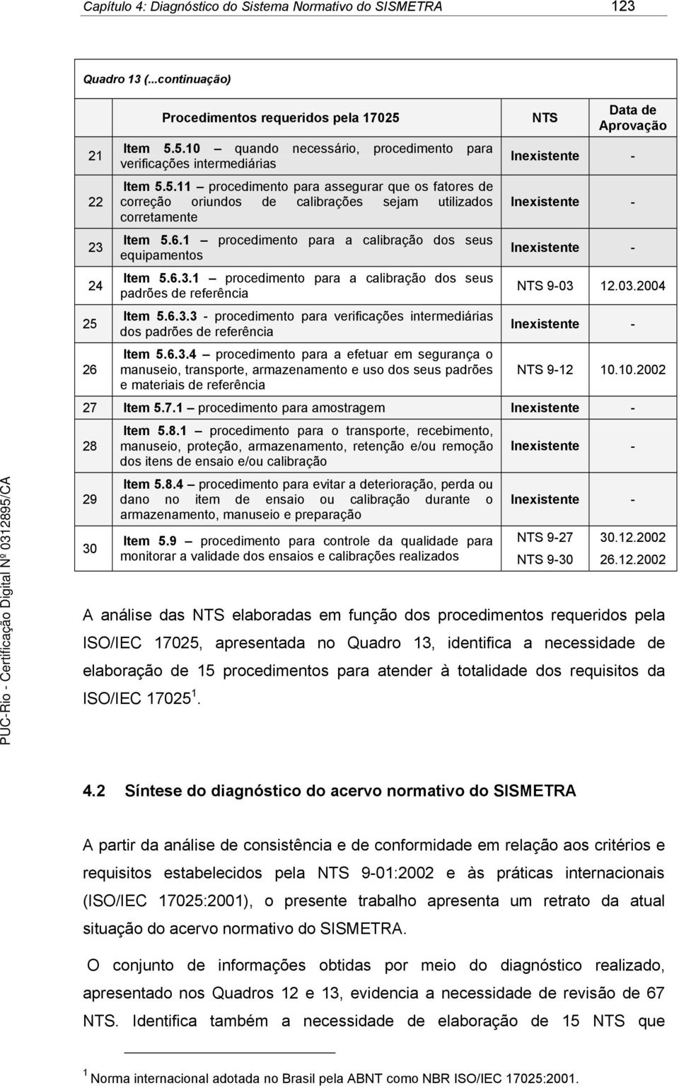 1 procedimento para a calibração dos seus padrões de referência Item 5.6.3.