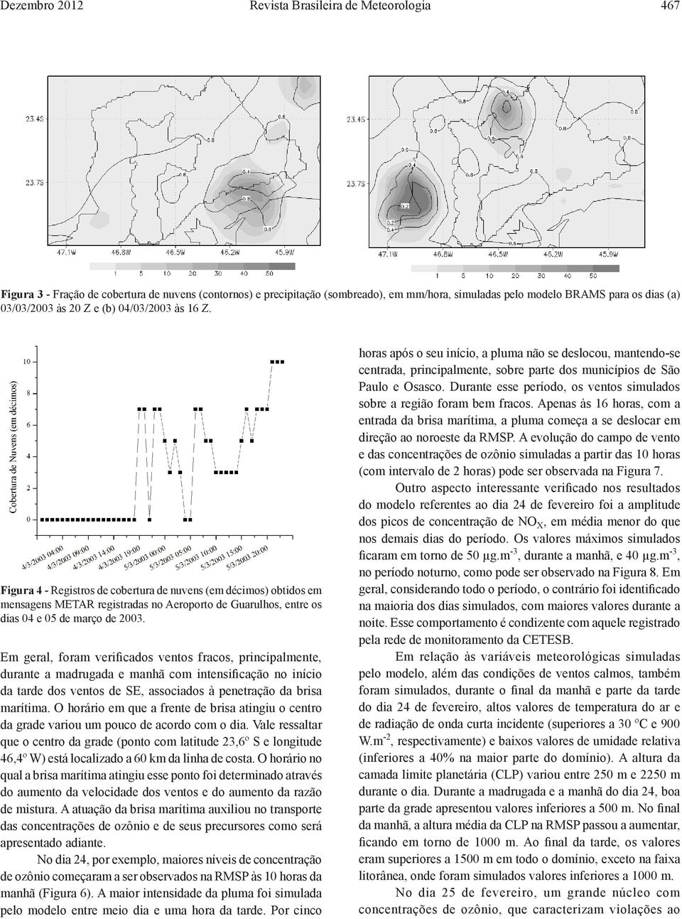 Figura 4 - Registros de cobertura de nuvens (em décimos) obtidos em mensagens METAR registradas no Aeroporto de Guarulhos, entre os dias 04 e 05 de março de 2003.