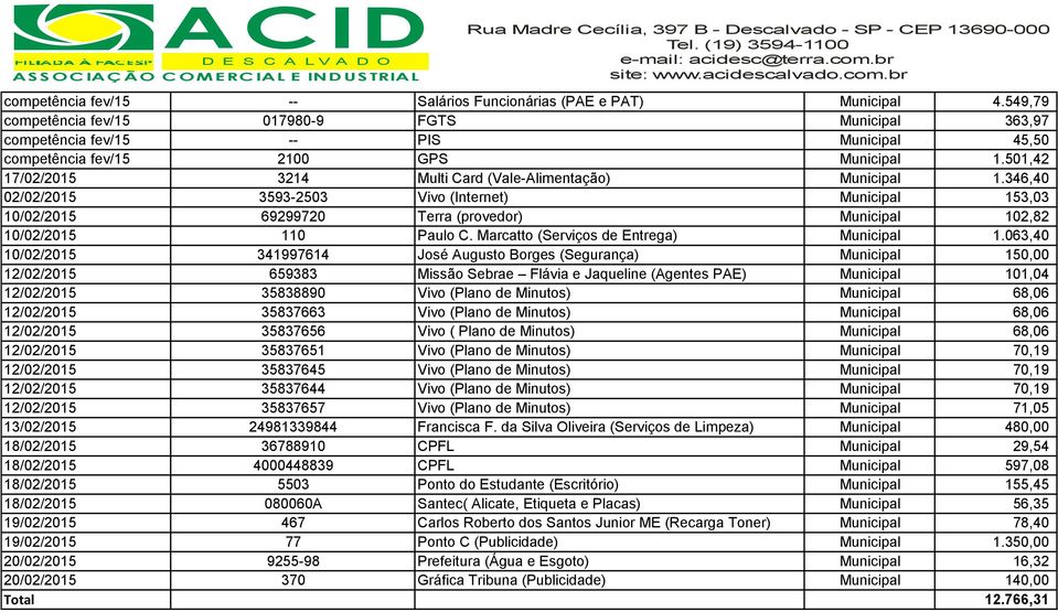 501,42 17/02/2015 3214 Multi Card (Vale-Alimentação) Municipal 1.