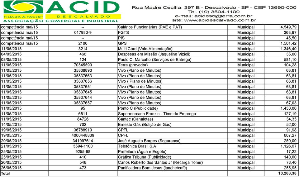 501,42 11/05/2015 3214 Multi Card (Vale-Alimentação) Municipal 1.346,40 04/05/2015 466 Despesas em Missão (Jaqueline Vizioli) Municipal 35,00 08/05/2015 124 Paulo C.