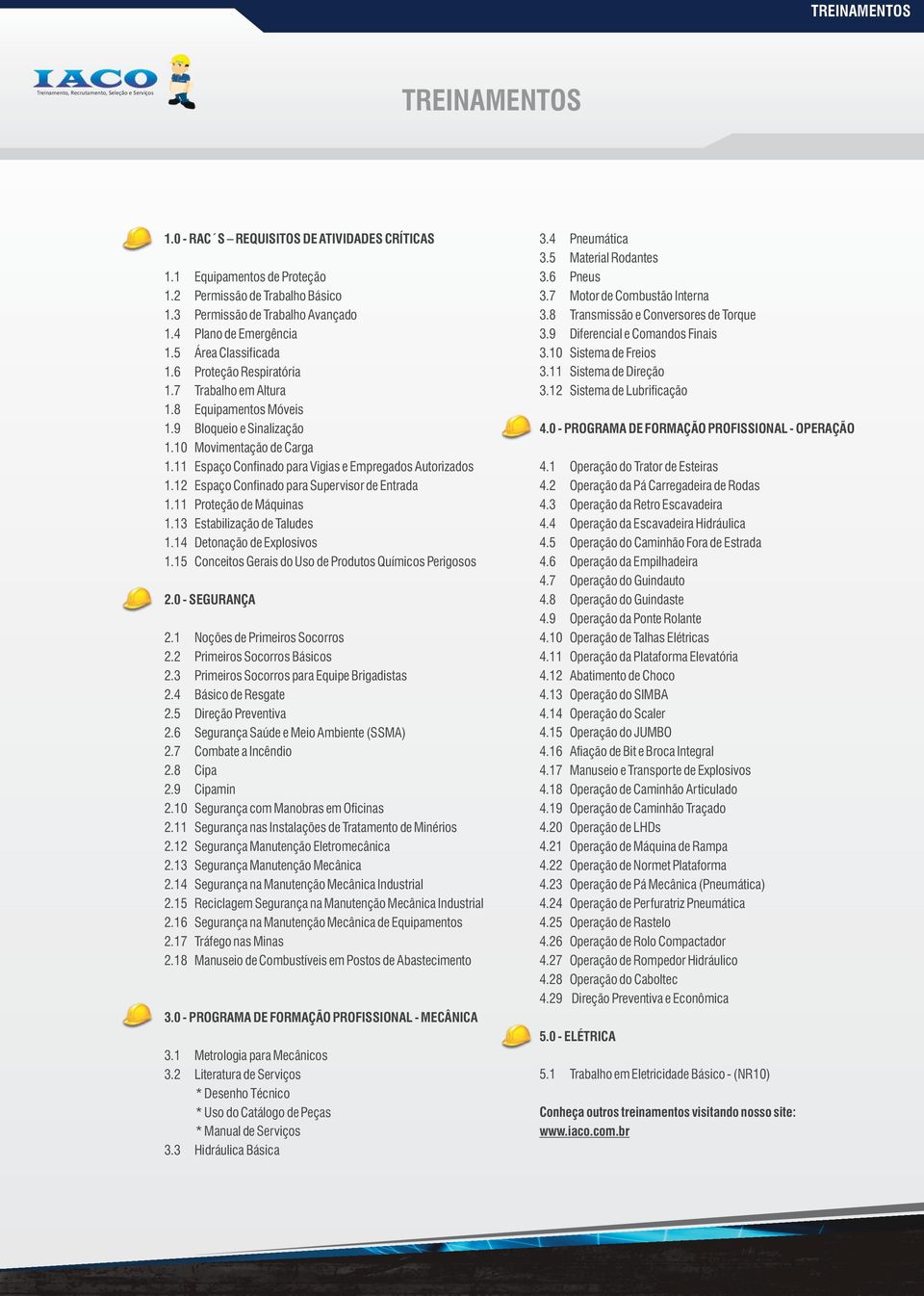 11 Espaço Confinado para Vigias e Empregados Autorizados 1.12 Espaço Confinado para Supervisor de Entrada 1.11 Proteção de Máquinas 1.13 Estabilização de Taludes 1.14 Detonação de Explosivos 1.