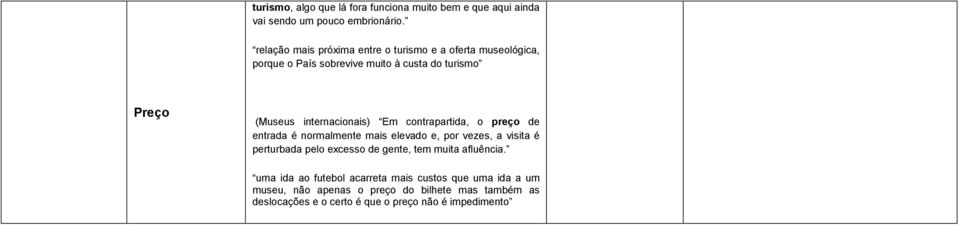 internacionais) Em contrapartida, o preço de entrada é normalmente mais elevado e, por vezes, a visita é perturbada pelo excesso de