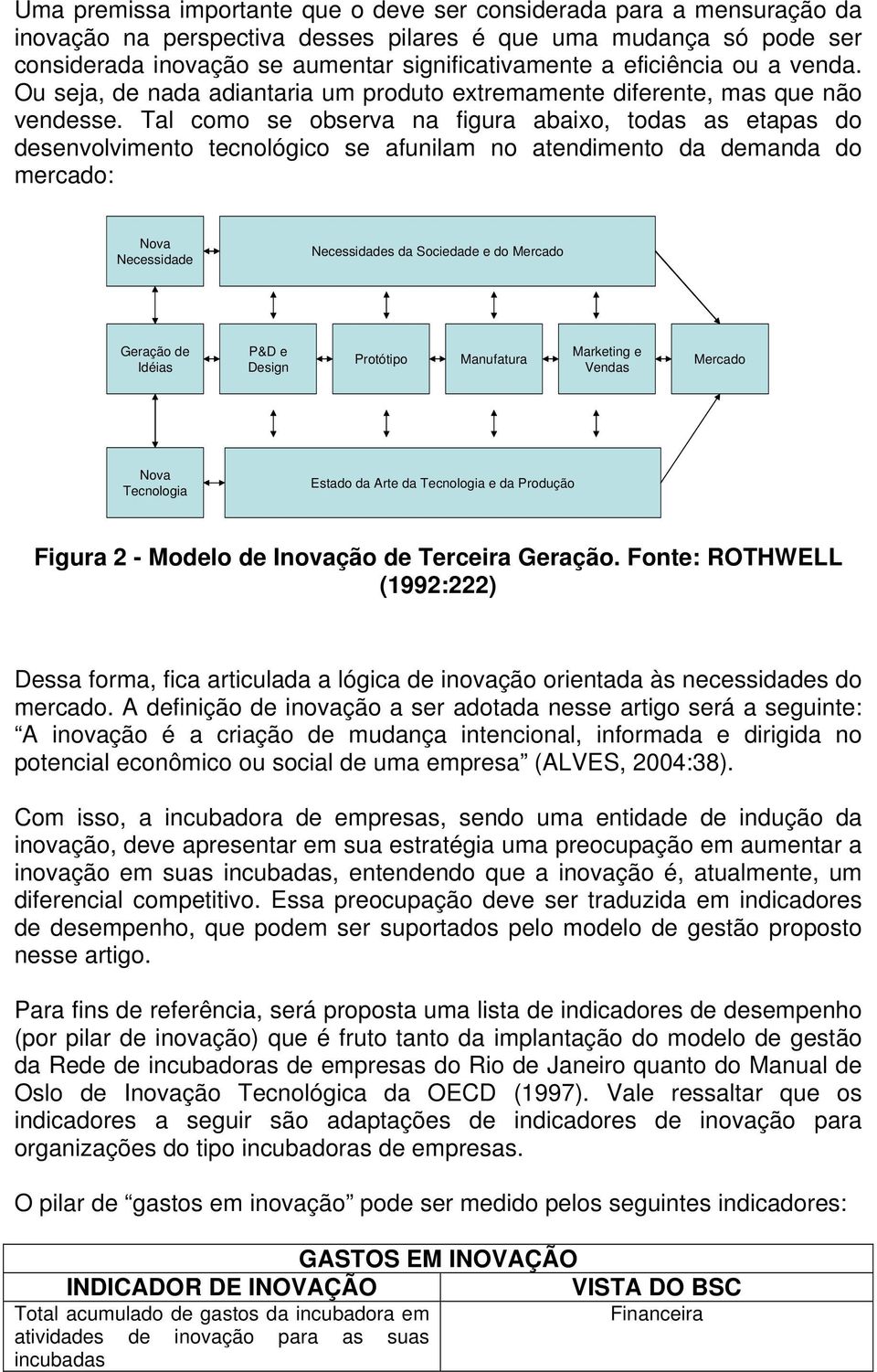 Tal como se observa na figura abaixo, todas as etapas do desenvolvimento tecnológico se afunilam no atendimento da demanda do mercado: Nova Necessidade Necessidades da Sociedade e do Mercado Geração