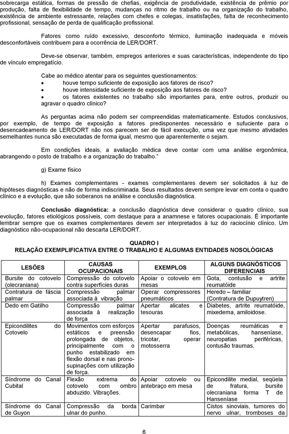 Fatores como ruído excessivo, desconforto térmico, iluminação inadequada e móveis desconfortáveis contribuem para a ocorrência de LER/DORT.