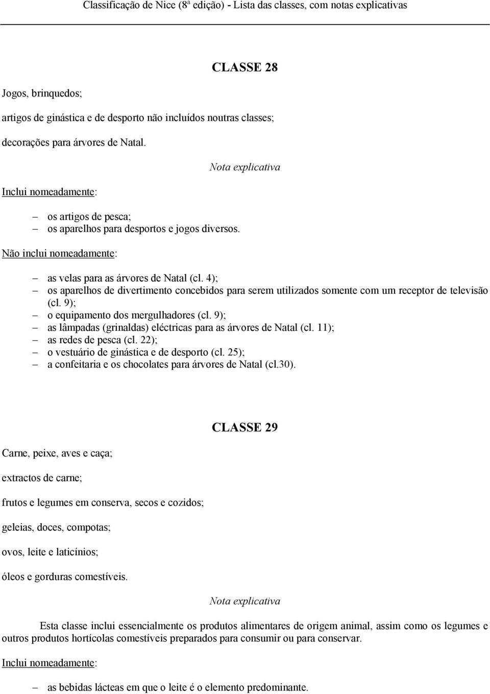 9); as lâmpadas (grinaldas) eléctricas para as árvores de Natal (cl. 11); as redes de pesca (cl. 22); o vestuário de ginástica e de desporto (cl.