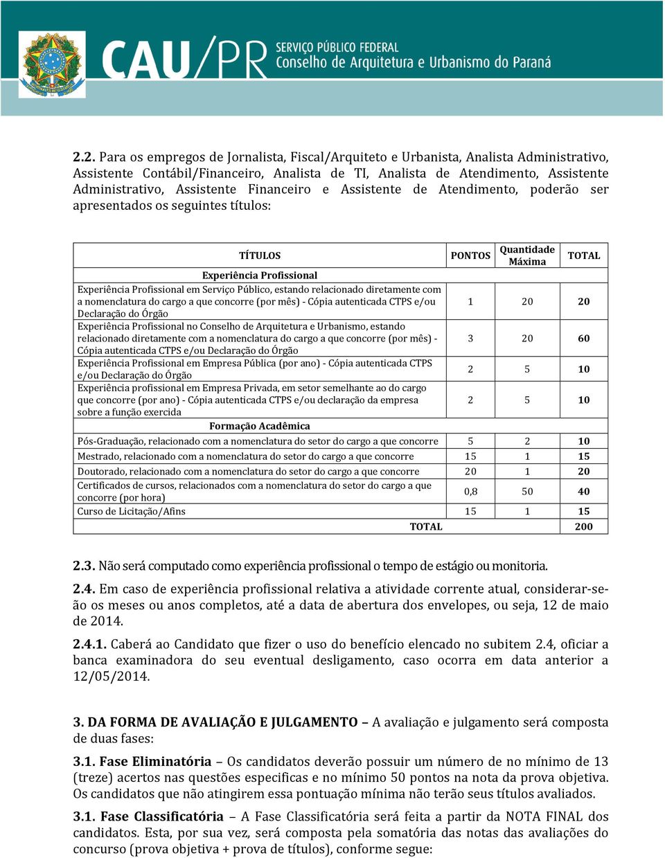 diretamente com a nomenclatura do cargo a que concorre (por mês) - Cópia autenticada CTPS e/ou Declaração do Órgão Experiência Profissional no Conselho de Arquitetura e Urbanismo, estando relacionado