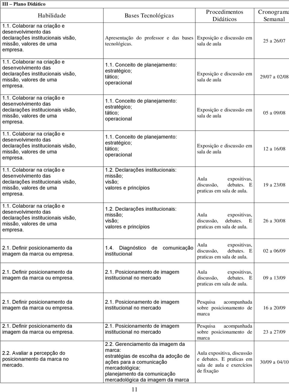 1. Colaborar na criação e desenvolvimento das declarações institucionais visão, missão, valores de uma empresa. 1.1. Conceito de planejamento: estratégico; tático; operacional Exposição e discussão em sala de aula 29/07 a 02/08 1.