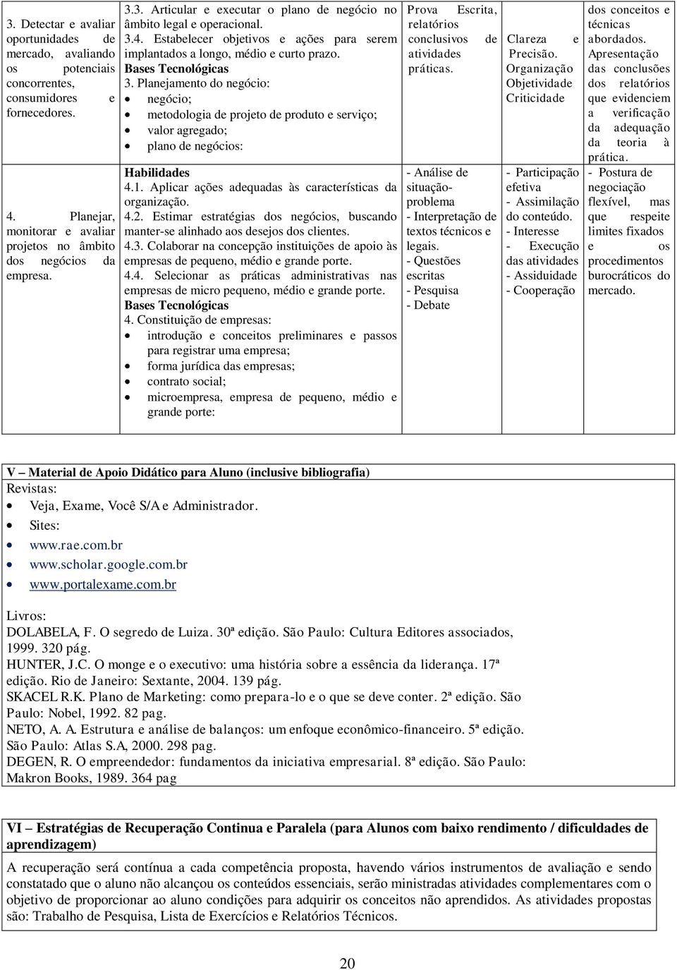 Planejamento do negócio: negócio; metodologia de projeto de produto e serviço; valor agregado; plano de negócios: Habilidades 4.1. Aplicar ações adequadas às características da organização. 4.2.