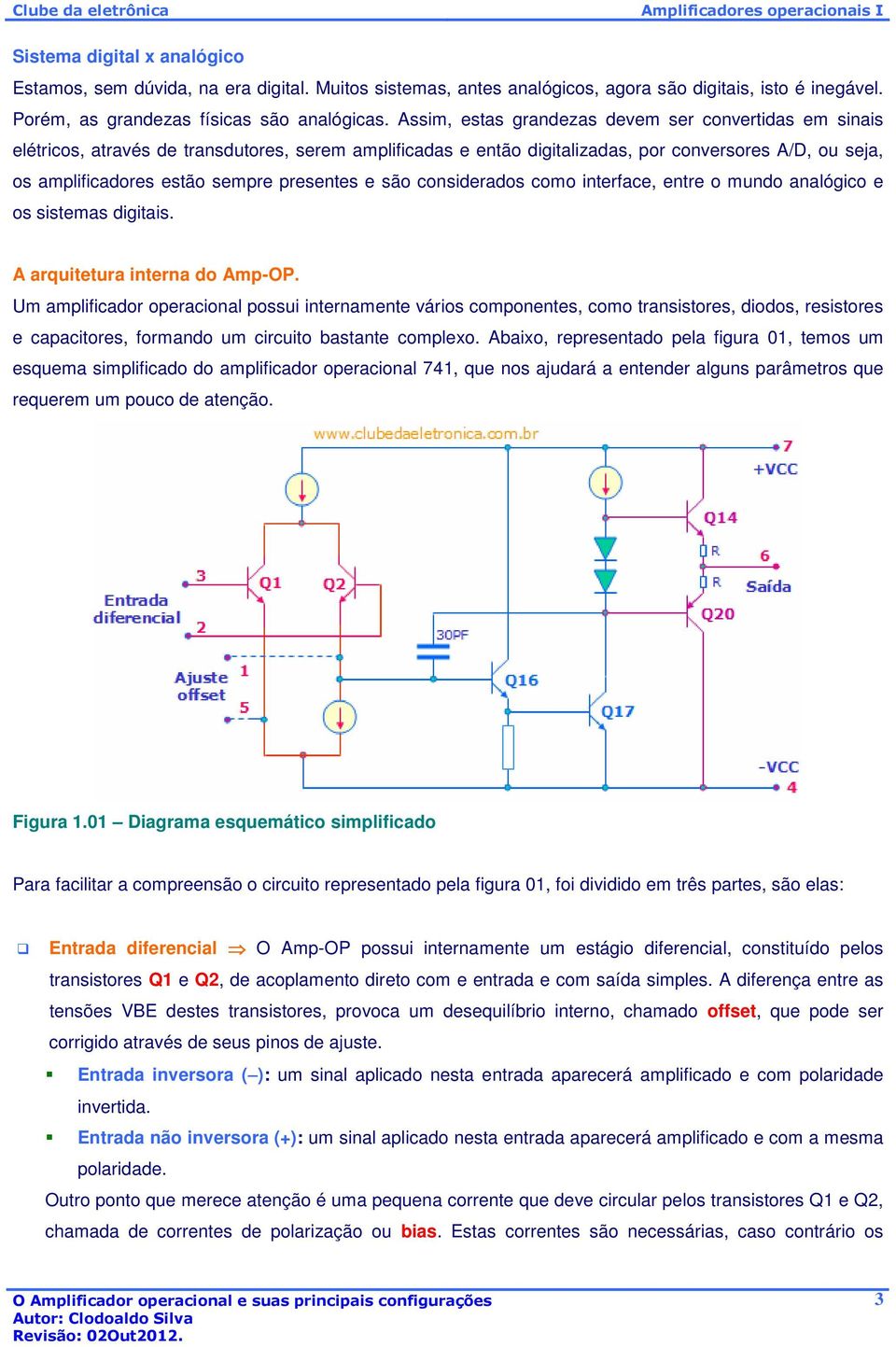 presentes e são considerados como interface, entre o mundo analógico e os sistemas digitais. A arquitetura interna do Amp-OP.